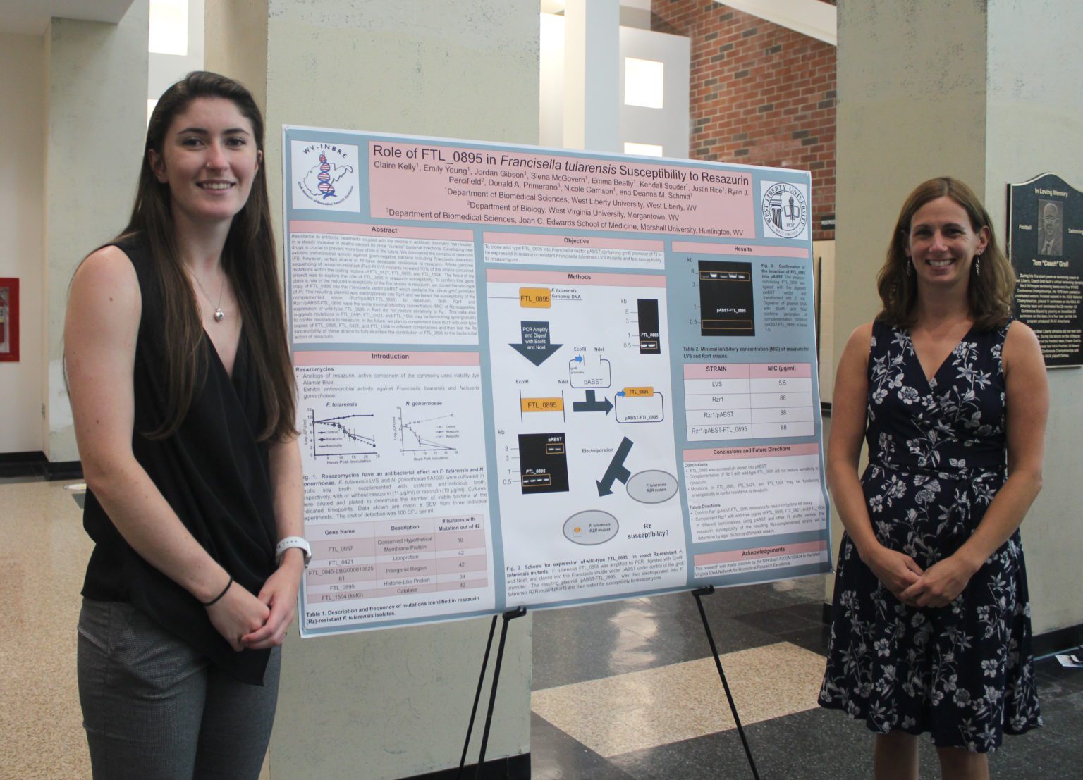 Students Share Summer Research - Wlu: News & Media Relations