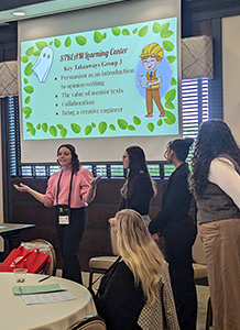 WLU Students - WVRA Conference